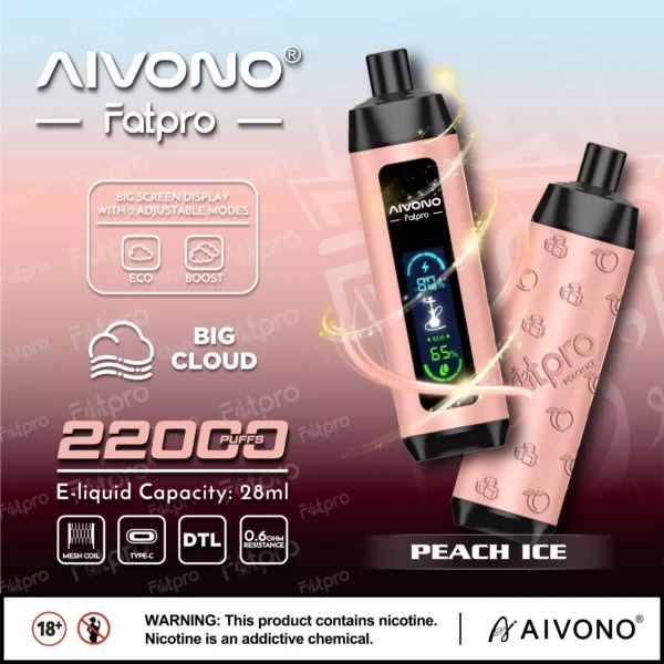 AIVONO Fatpro 22000 Puffs Narghilè Schermo digitale 0% 2% 3% 5% Penna per vaporizzatori usa e getta ricaricabile a basso contenuto di nicotina all'ingrosso Acquista all'ingrosso - JumpVape - 3